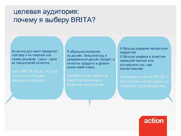 целевая аудитория: почему я выберу BRITA? Качество для меня приоритет, поэтому я не покупаю