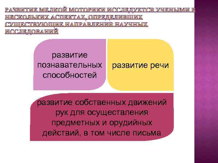 развитие of Description the contents познавательных способностей Description of the contents развитие речи развитие