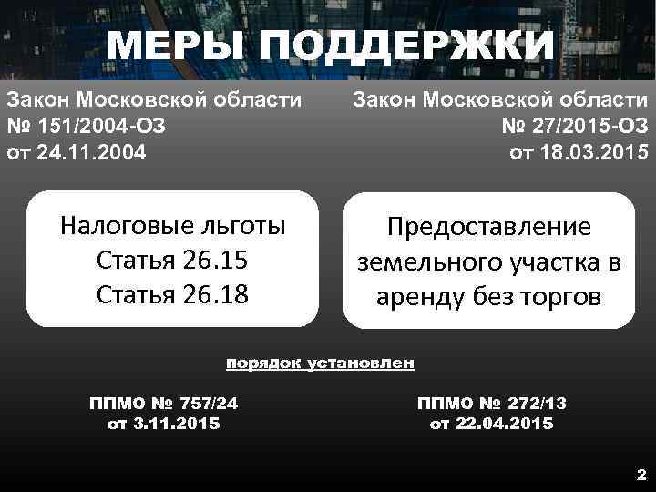 МЕРЫ ПОДДЕРЖКИ Закон Московской области № 151/2004 -ОЗ от 24. 11. 2004 Налоговые льготы