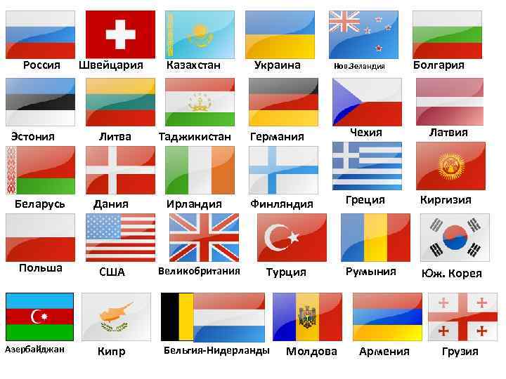 Россия Эстония Швейцария Литва Беларусь Дания Польша США Азербайджан Кипр Казахстан Украина Таджикистан Германия