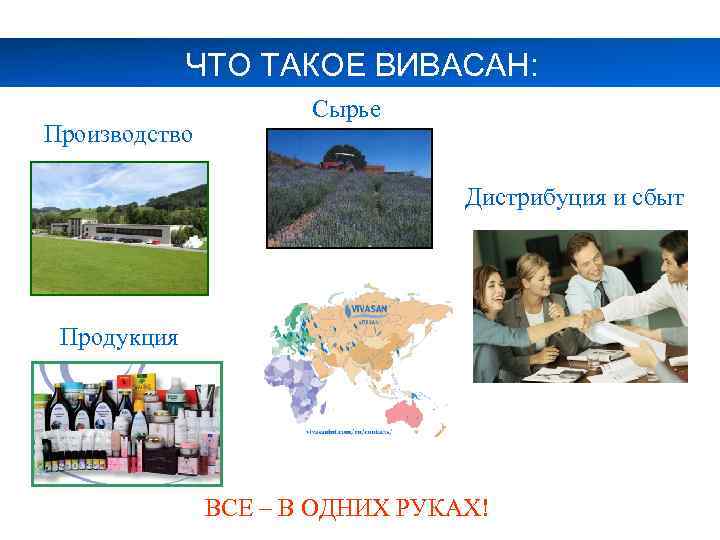 ЧТО ТАКОЕ ВИВАСАН: Производство Сырье Дистрибуция и сбыт Продукция ВСЕ – В ОДНИХ РУКАХ!