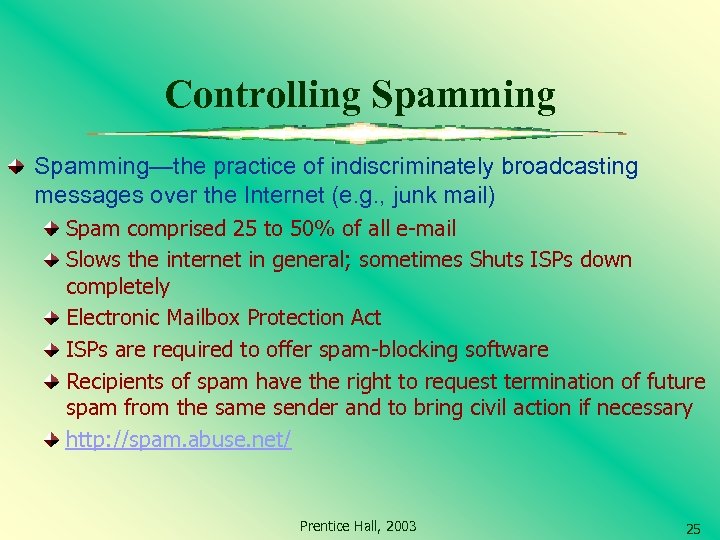 Controlling Spamming—the practice of indiscriminately broadcasting messages over the Internet (e. g. , junk