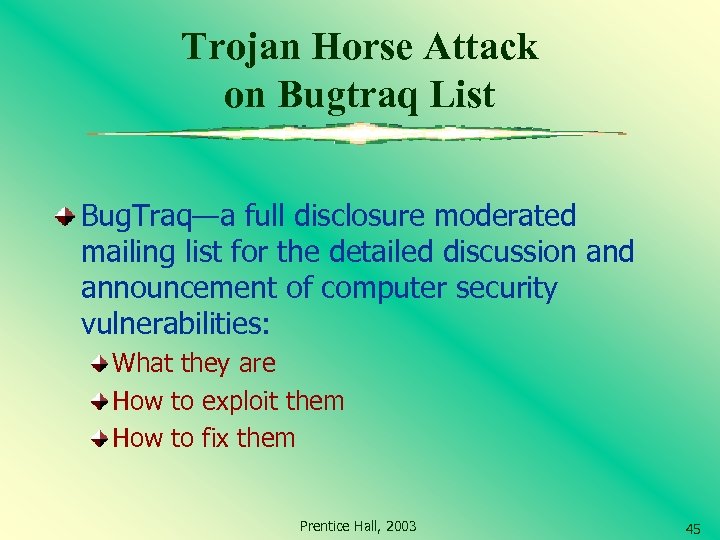 Trojan Horse Attack on Bugtraq List Bug. Traq—a full disclosure moderated mailing list for