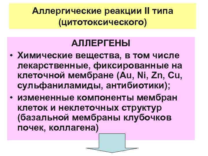 Аллергические реакции II типа (цитотоксического) АЛЛЕРГЕНЫ • Химические вещества, в том числе лекарственные, фиксированные