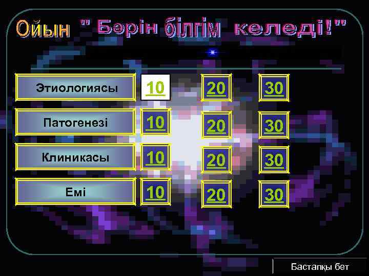 Этиологиясы 10 20 30 Патогенезі 10 20 30 Клиникасы 10 20 30 Емі 10