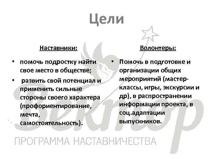  Цели Наставники: Волонтеры: • помочь подростку найти свое место в обществе; • развить