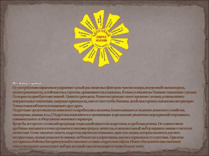 Факторы защиты От употребления наркотиков удерживает целый ряд защитных факторов: чувство юмора, внутренний самоконтроль,