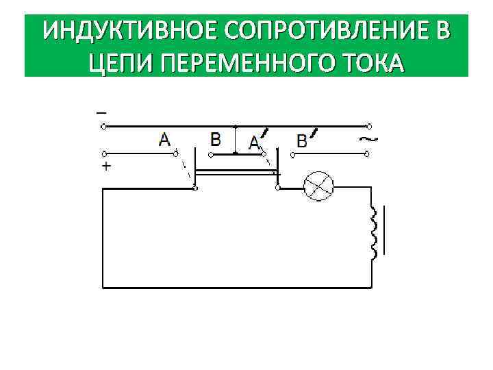 ИНДУКТИВНОЕ СОПРОТИВЛЕНИЕ В ЦЕПИ ПЕРЕМЕННОГО ТОКА 