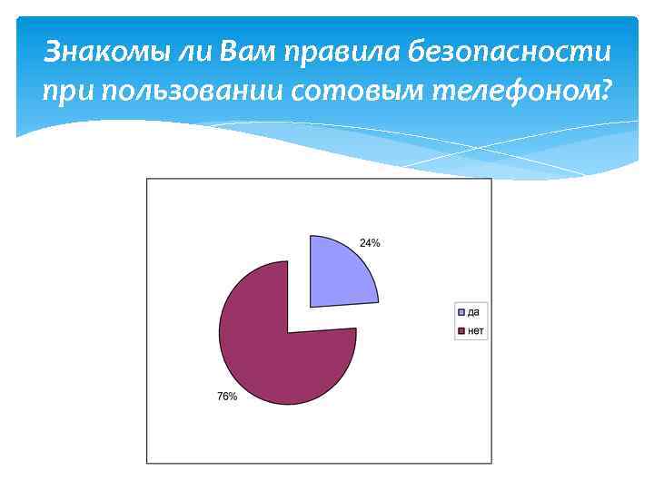 Знакомы ли Вам правила безопасности при пользовании сотовым телефоном? 