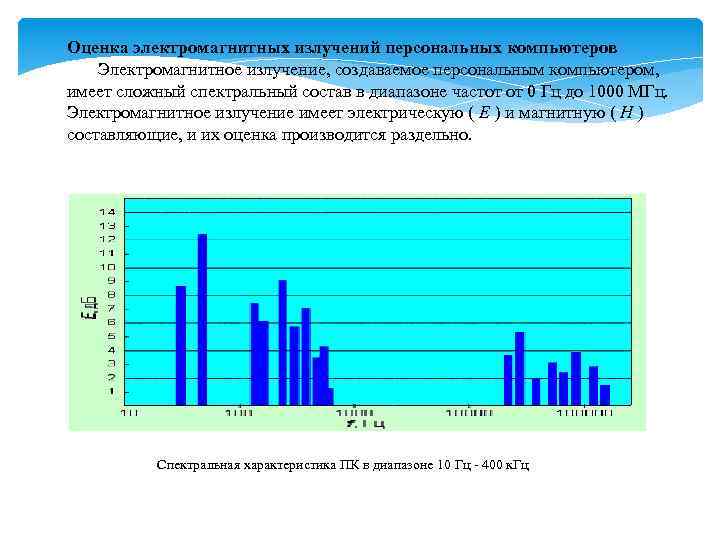 Оценка электромагнитных излучений персональных компьютеров Электромагнитное излучение, создаваемое персональным компьютером, имеет сложный спектральный состав