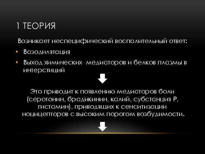 1 ТЕОРИЯ Возникает неспецифический воспалительный ответ: • Вазодилятация • Выход химических медиаторов и белков