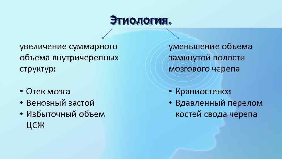 Этиология. увеличение суммарного объема внутричерепных структур: уменьшение объема замкнутой полости мозгового черепа • Отек