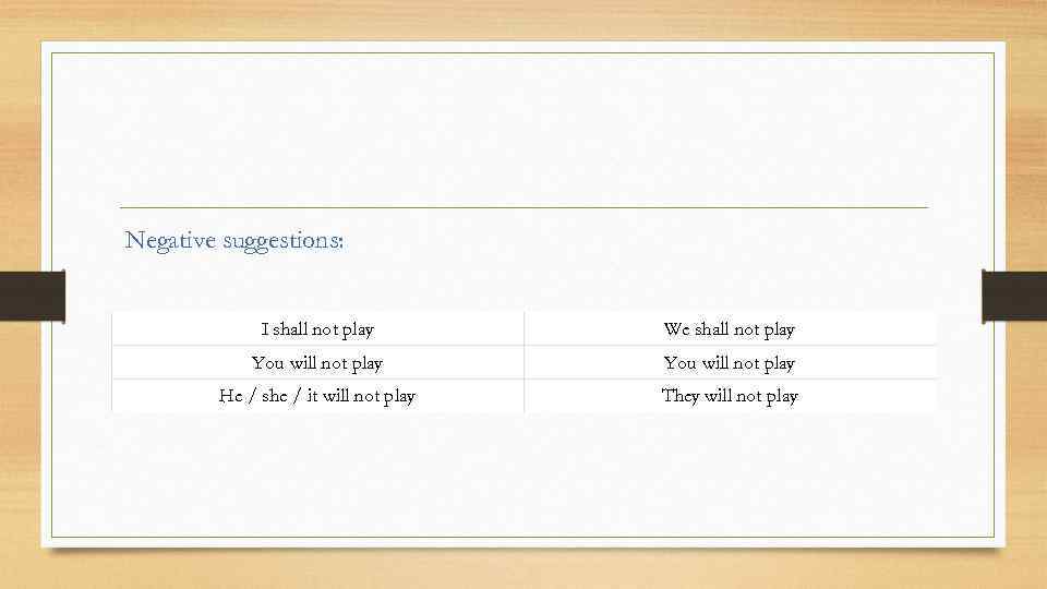Negative suggestions: I shall not play We shall not play You will not play