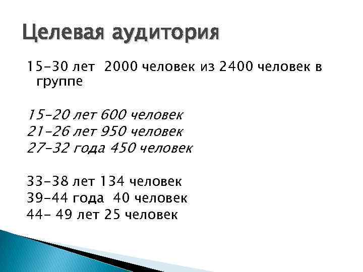 Целевая аудитория 15 -30 лет 2000 человек из 2400 человек в группе 15 -20