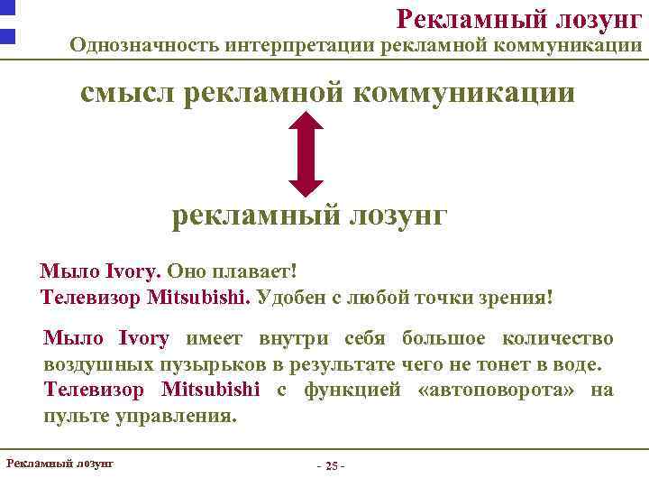 Рекламный лозунг Однозначность интерпретации рекламной коммуникации смысл рекламной коммуникации рекламный лозунг Мыло Ivory. Оно