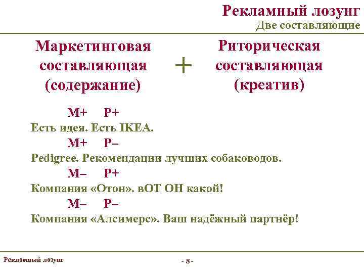 Рекламный лозунг Две составляющие Маркетинговая составляющая (содержание) М+ + Риторическая составляющая (креатив) Р+ Есть