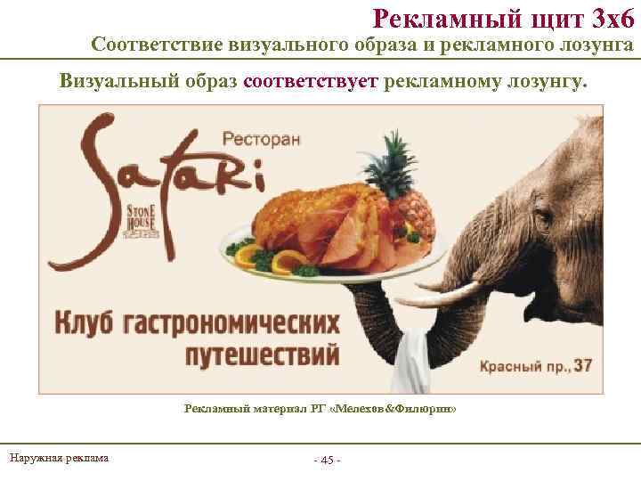 Рекламный щит 3 х6 Соответствие визуального образа и рекламного лозунга Визуальный образ соответствует рекламному