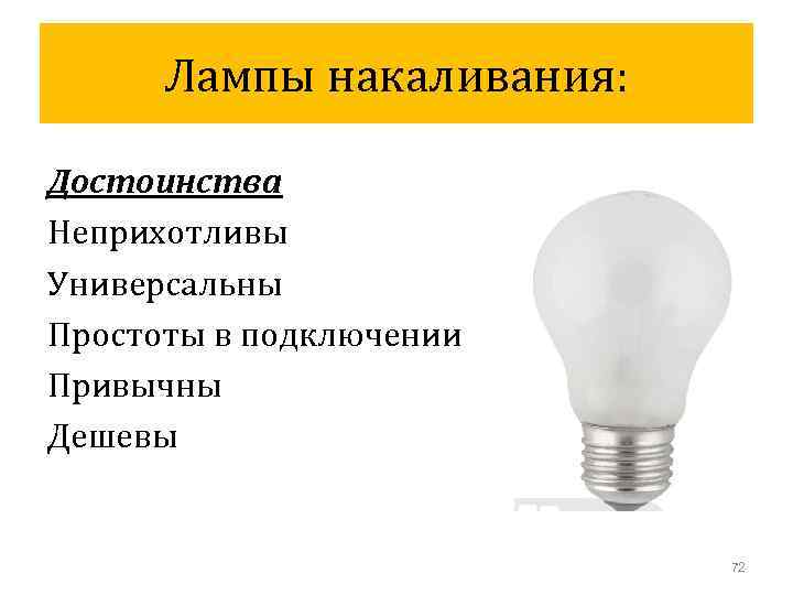 Лампы накаливания: Достоинства Неприхотливы Универсальны Простоты в подключении Привычны Дешевы 72 