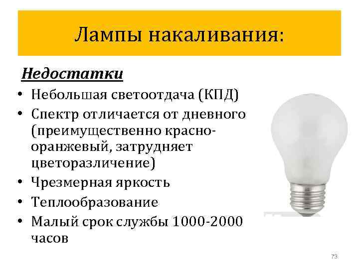 Лампы накаливания: Недостатки • Небольшая светоотдача (КПД) • Спектр отличается от дневного (преимущественно краснооранжевый,