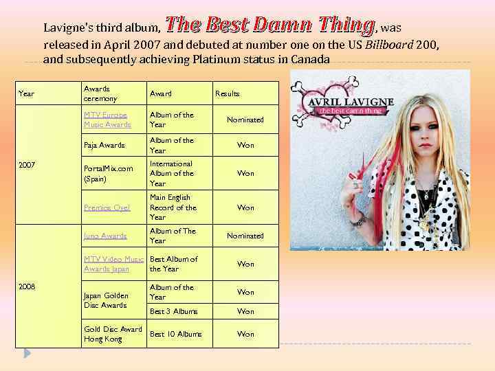 The Best Damn Thing Lavigne's third album, , was released in April 2007 and