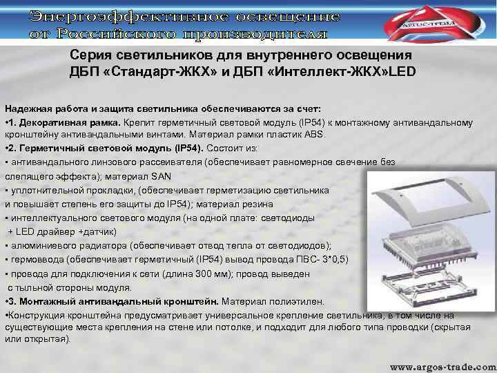 Серия светильников для внутреннего освещения ДБП «Стандарт-ЖКХ» и ДБП «Интеллект-ЖКХ» LED Надежная работа и