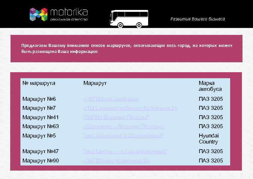 Развитие Вашего бизнеса Предлагаем Вашему вниманию список маршрутов, охватывающих весь город, на которых может