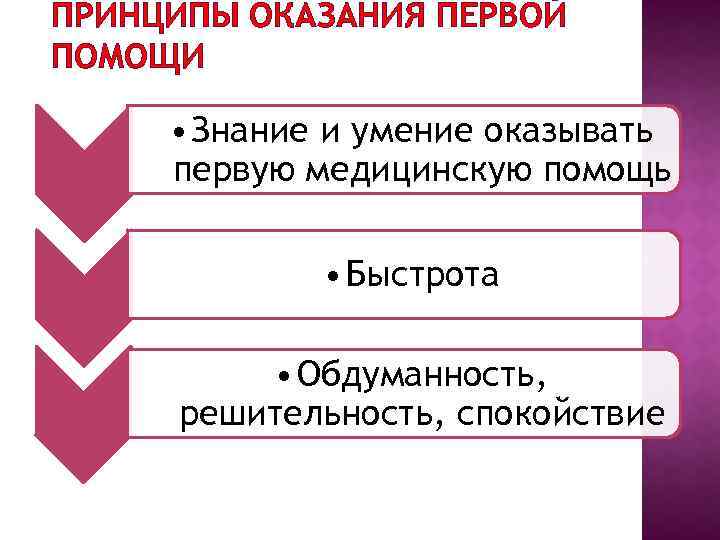 ПРИНЦИПЫ ОКАЗАНИЯ ПЕРВОЙ ПОМОЩИ • Знание и умение оказывать первую медицинскую помощь • Быстрота