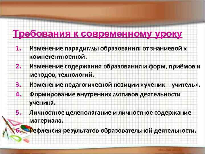 Требования к современному уроку 1. 2. 3. 4. 5. 6. Изменение парадигмы образования: от