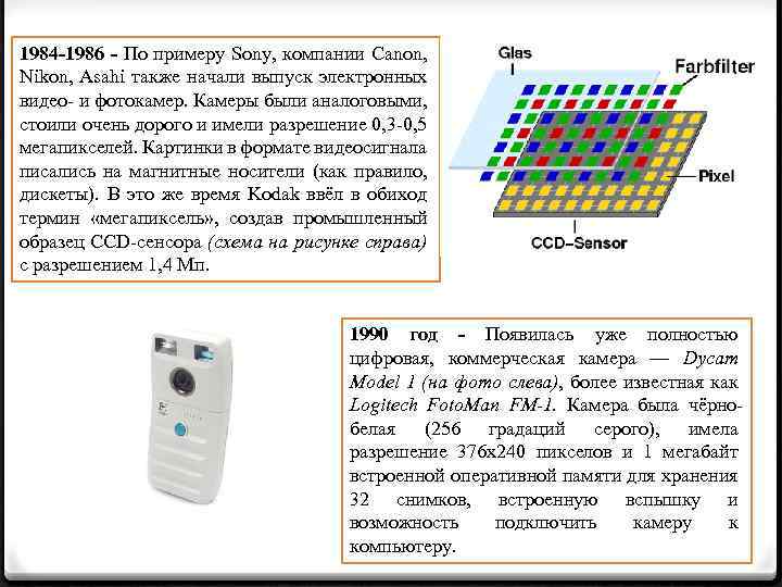 1984 -1986 - По примеру Sony, компании Canon, Nikon, Asahi также начали выпуск электронных