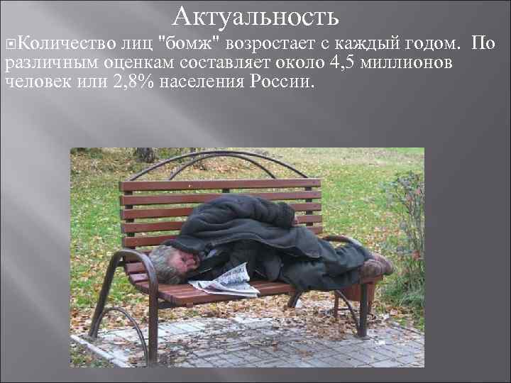 Актуальность Количество лиц 