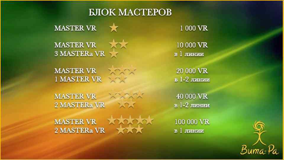 БЛОК МАСТЕРОВ MASTER VR VR 3 MASTERa VR линии MASTER VR VR 1 MASTER