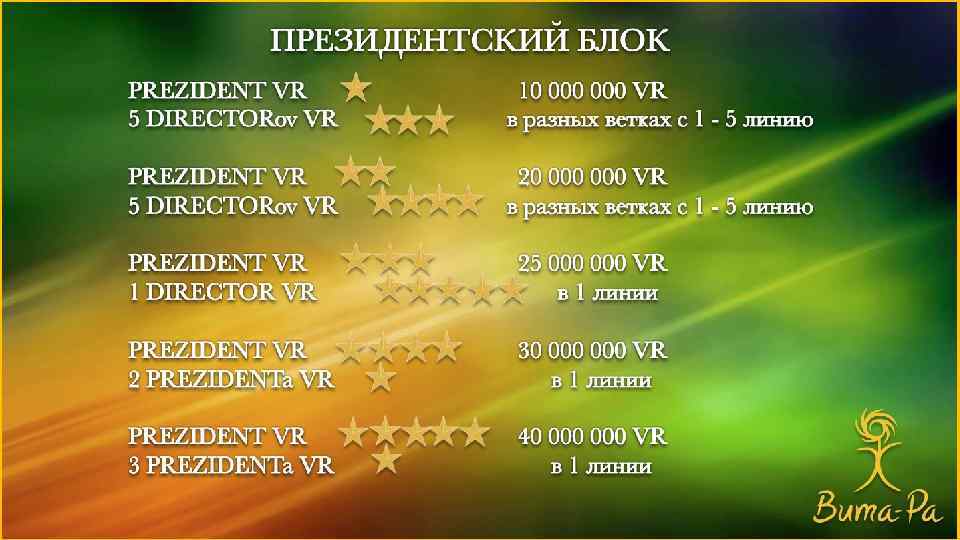 ПРЕЗИДЕНТСКИЙ БЛОК PREZIDENT VR 5 DIRECTORov VR линию 10 000 VR в разных ветках