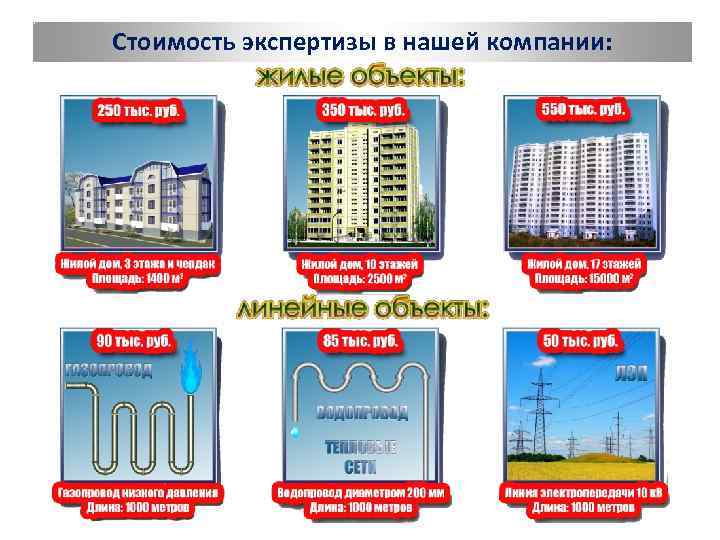 Стоимость экспертизы в нашей компании: 