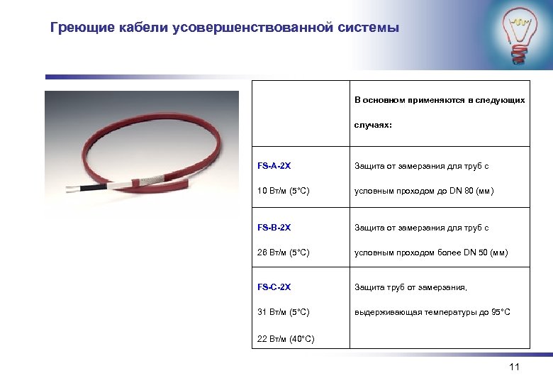 Греющий кабель на топливный фильтр. Узел защита от замерзания.