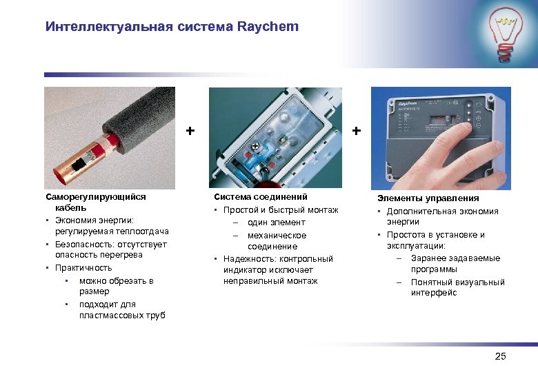 Интеллектуальная система Raychem + Саморегулирующийся кабель • Экономия энергии: регулируемая теплоотдача • Безопасность: отсутствует