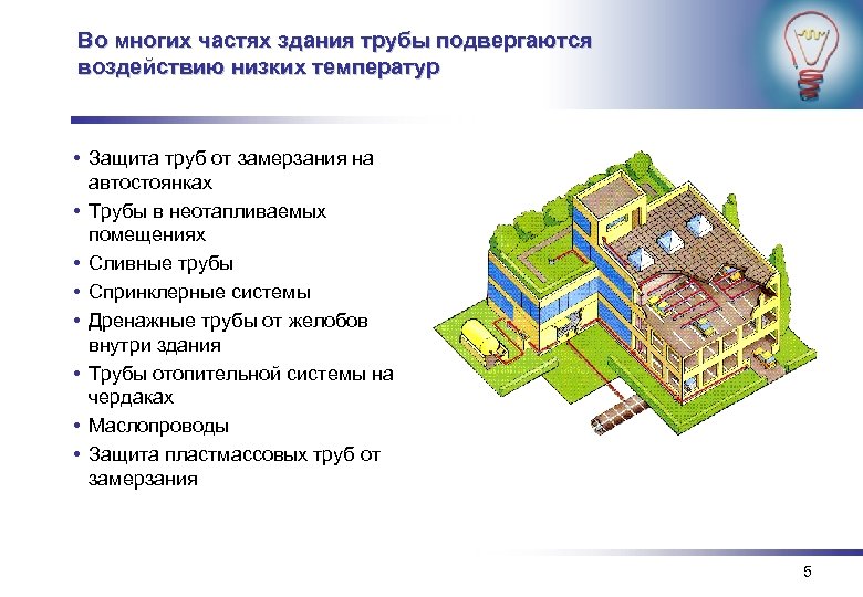 Во многих частях здания трубы подвергаются воздействию низких температур • Защита труб от замерзания