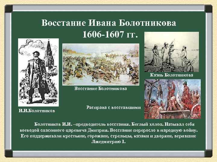 Восстание Ивана Болотникова 1606 -1607 гг. Казнь Болотникова Восстание Болотникова И. И. Болотников Расправа