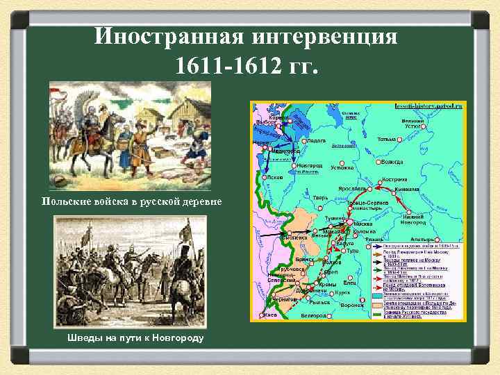 Иностранная интервенция 1611 -1612 гг. Польские войска в русской деревне Шведы на пути к