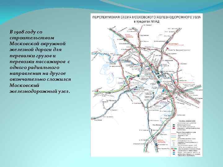 В 1908 году со строительством Московской окружной железной дороги для перевалки грузов и перевозки