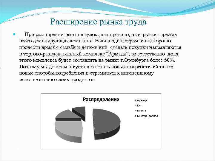 Расширение рынка труда При расширении рынка в целом, как правило, выигрывает прежде всего доминирующая