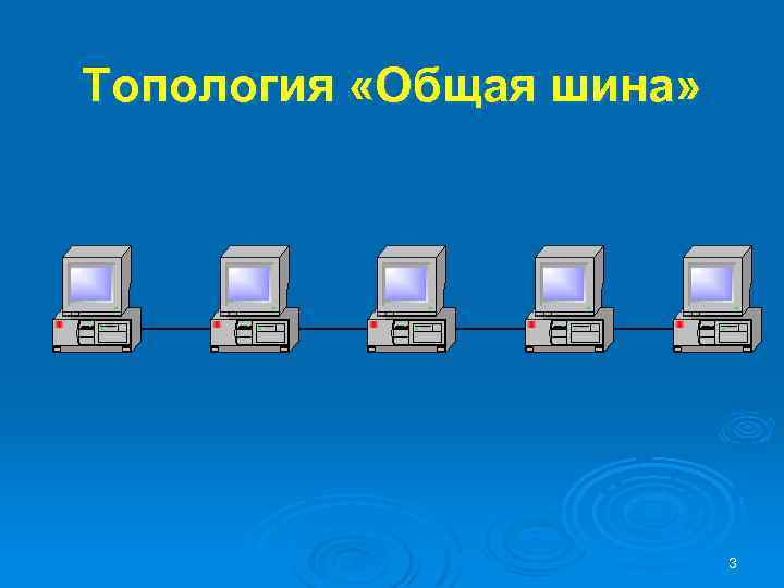 Топология «Общая шина» 3 