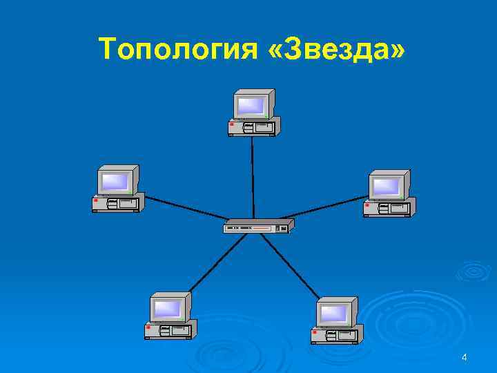 Топология «Звезда» 4 