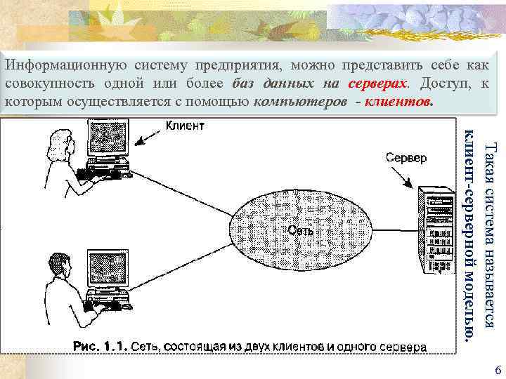 Информационную систему предприятия, можно представить себе как совокупность одной или более баз данных на