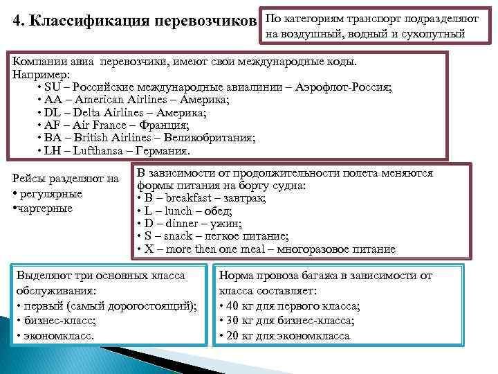 4. Классификация перевозчиков По категориям транспорт подразделяют на воздушный, водный и сухопутный Компании авиа