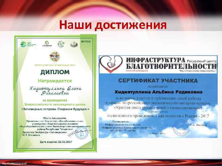 Наши достижения http: //linda 6035. ucoz. ru/ 