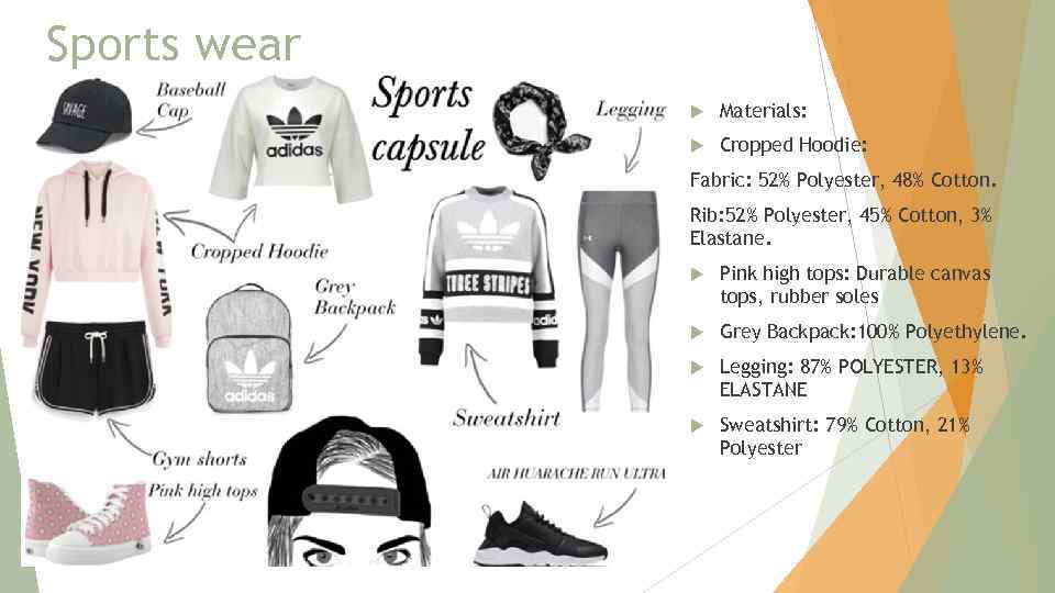 Sports wear Materials: Cropped Hoodie: Fabric: 52% Polyester, 48% Cotton. Rib: 52% Polyester, 45%