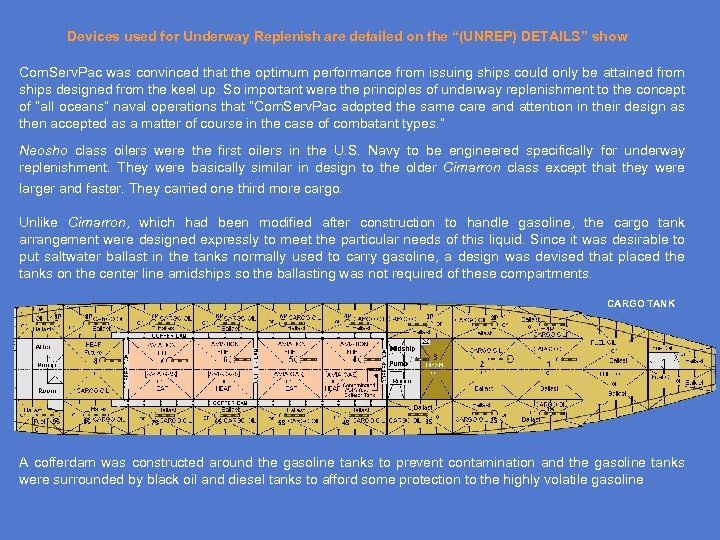 Devices used for Underway Replenish are detailed on the “(UNREP) DETAILS” show Com. Serv.