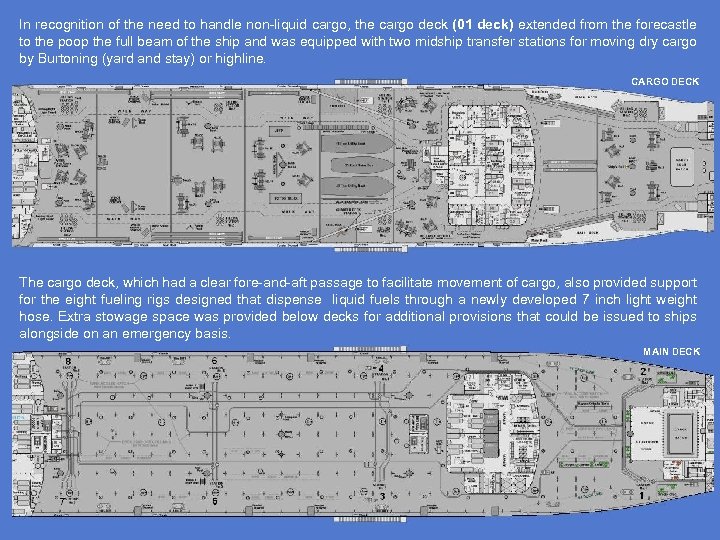 In recognition of the need to handle non-liquid cargo, the cargo deck (01 deck)