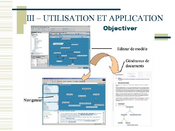 III – UTILISATION ET APPLICATION 