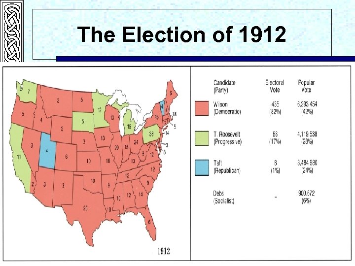 The Election of 1912 